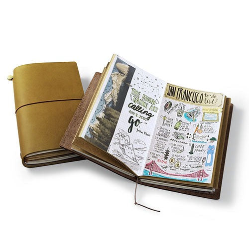 Traveler's Notebook Overview