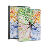 Vista Case reMarkable Folio case with Watercolor Flower Design perfect fit for easy and comfortable use. Durable & solid frame protecting the reMarkable 2 from drop and bump.