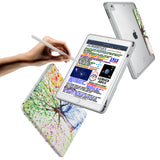 Vista Case iPad Premium Case with Watercolor Flower Design has trifold folio style designed for best tablet protection with the Magnetic flap to keep the folio closed.
